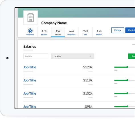 sxey electronics limited reviews glassdoor salary